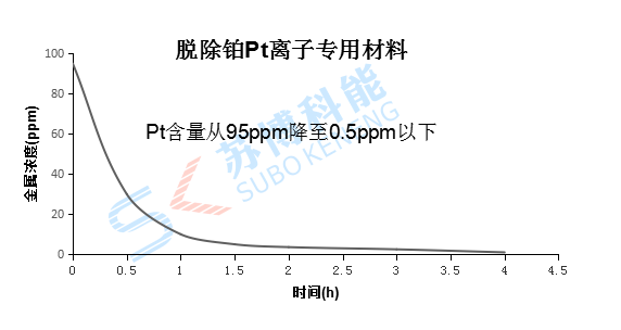 多彩联盟(中国游)官方网站