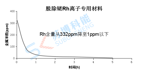 多彩联盟(中国游)官方网站