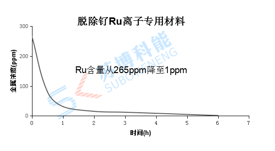 多彩联盟(中国游)官方网站