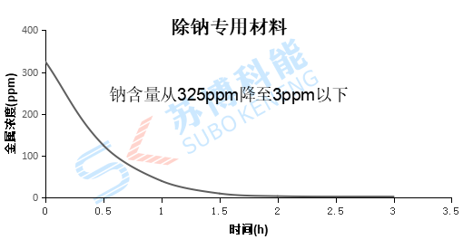 多彩联盟(中国游)官方网站