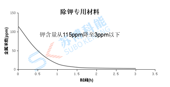 多彩联盟(中国游)官方网站