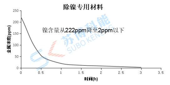 多彩联盟(中国游)官方网站