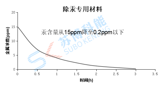 多彩联盟(中国游)官方网站