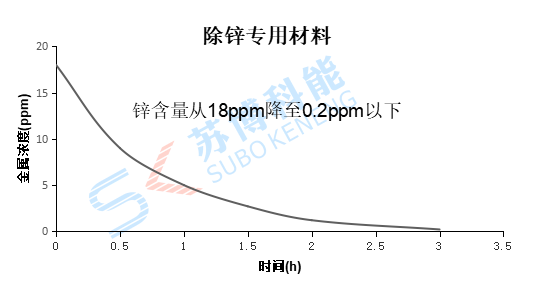 多彩联盟(中国游)官方网站