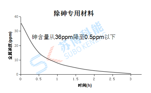 多彩联盟(中国游)官方网站