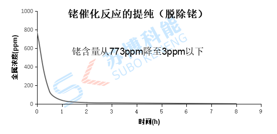 多彩联盟(中国游)官方网站