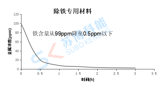 多彩联盟(中国游)官方网站