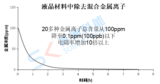 多彩联盟(中国游)官方网站