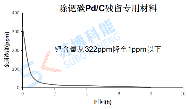 多彩联盟(中国游)官方网站