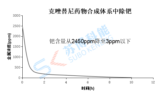 多彩联盟(中国游)官方网站