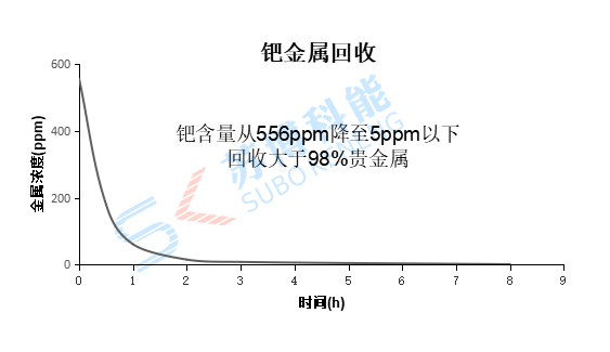 多彩联盟(中国游)官方网站