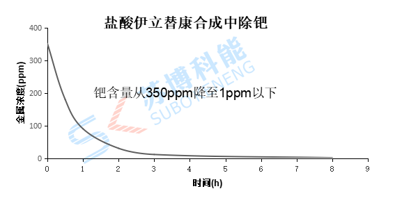 多彩联盟(中国游)官方网站